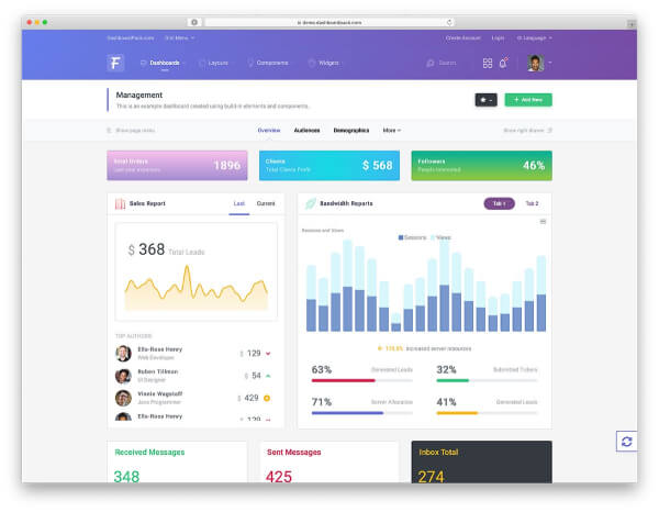 giao diện bootstrap đẹp