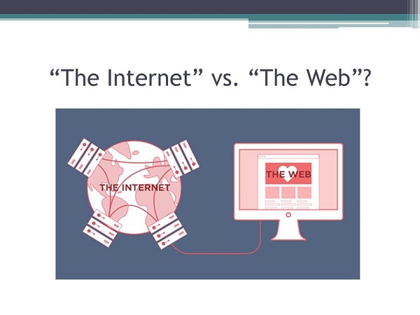 sự khác nhau của the internet với the web